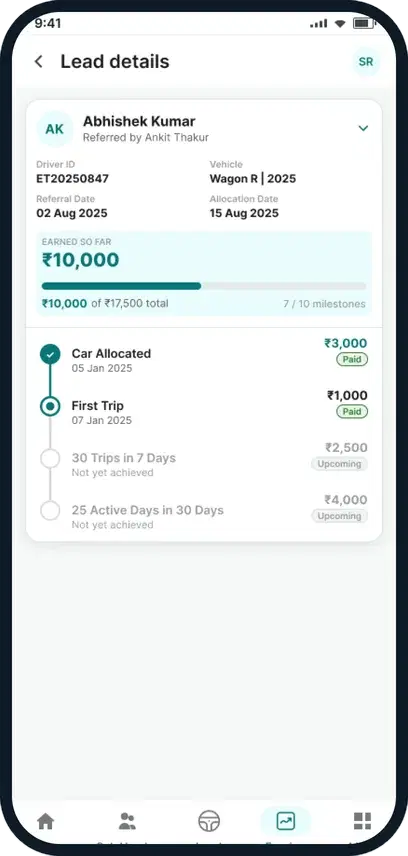 Everest Dost app lead details with the payout for each milestone